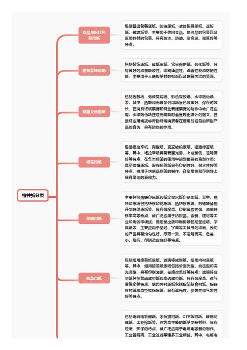 今日特码科普！四肖八码免费大公开,百科词条爱好_2024最快更新