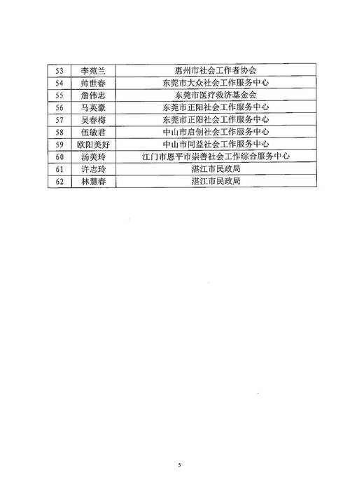 今日特码科普！2020年澳门今晚开奖结果,百科词条爱好_2024最快更新