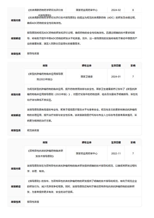 今日特码科普！澳门精准免费168网站,百科词条爱好_2024最快更新