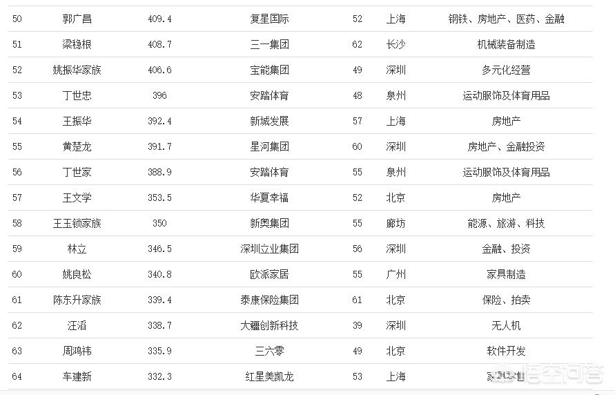 今日特码科普！澳门正版资料118免费公开,百科词条爱好_2024最快更新