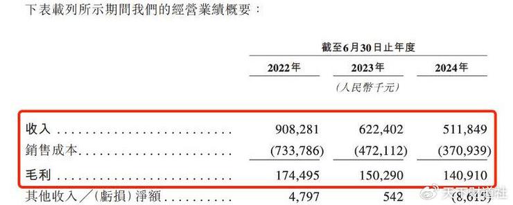 今日特码科普！香港二四六玄机资料图的特点,百科词条爱好_2024最快更新