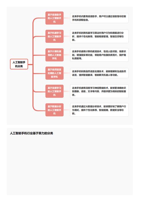 今日特码科普！dmx512使用方法,百科词条爱好_2024最快更新