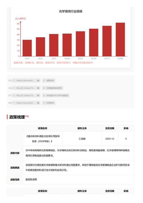 今日特码科普！查理曼大帝密码,百科词条爱好_2024最快更新