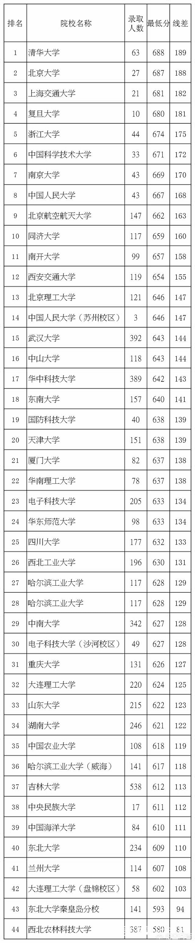 今日特码科普！123开奖直播澳门开奖直播,百科词条爱好_2024最快更新