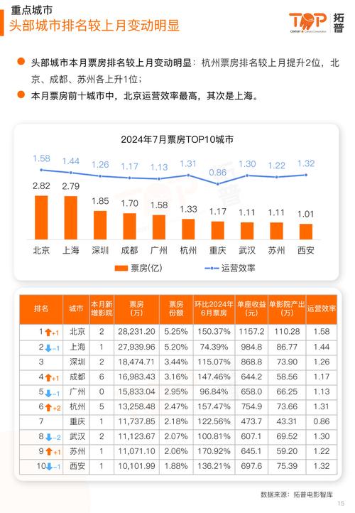 今日特码科普！中国影视网在线,百科词条爱好_2024最快更新