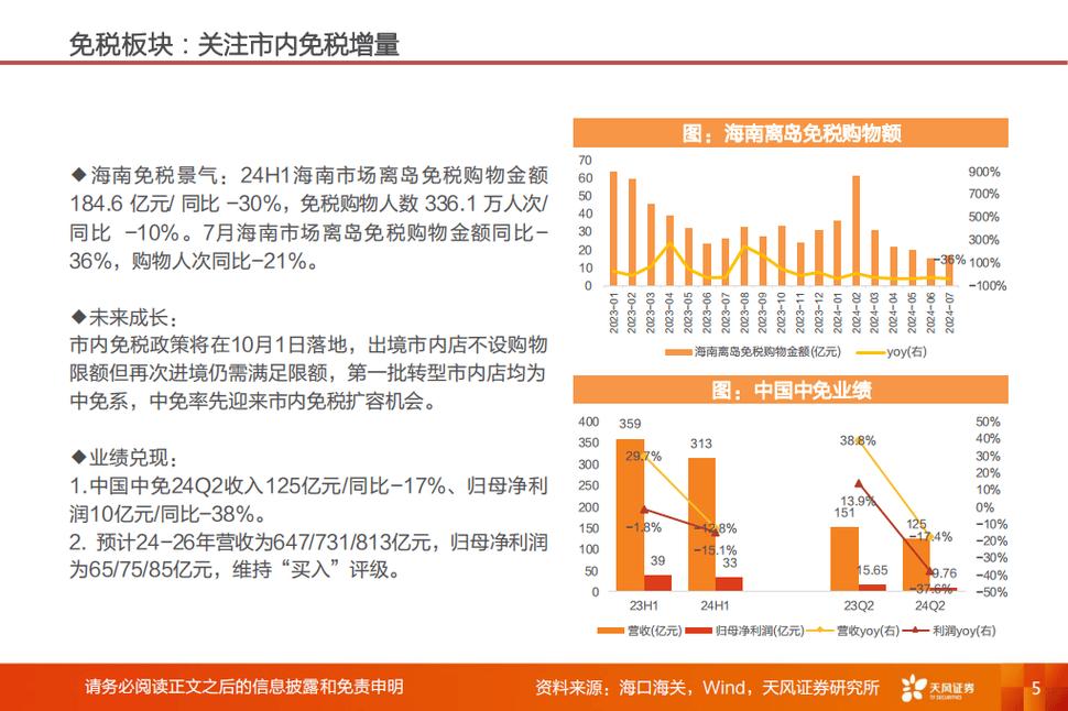 今日特码科普！哪些体育运动是平移,百科词条爱好_2024最快更新