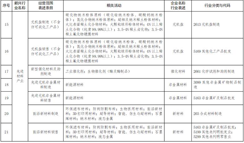 今日特码科普！7v影视高清在线,百科词条爱好_2024最快更新