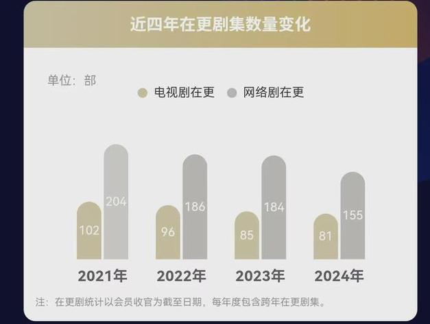 今日特码科普！电视剧免费追剧vip软件下载,百科词条爱好_2024最快更新