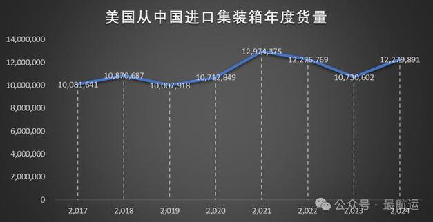 今日特码科普！国内运输货代,百科词条爱好_2024最快更新