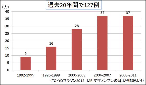 今日特码科普！阿飞图库看图区大全香港2023,百科词条爱好_2024最快更新