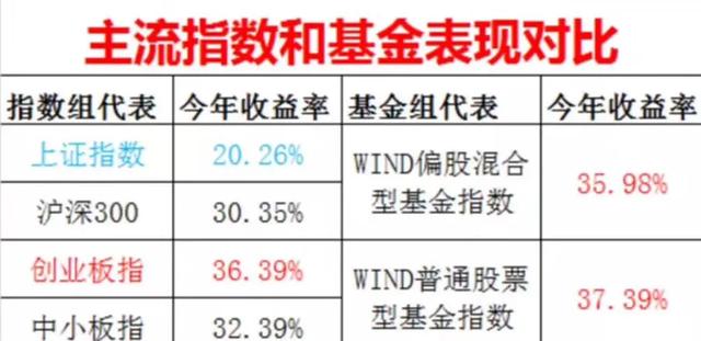 今日特码科普！投资10元一小时赚500,百科词条爱好_2024最快更新