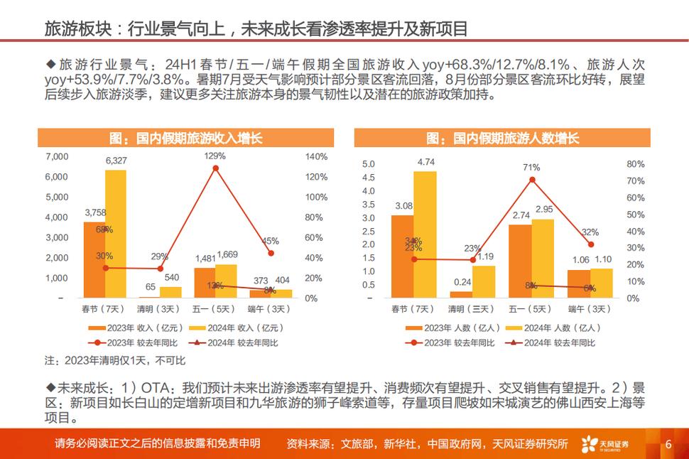 今日特码科普！12生肖杀号码法,百科词条爱好_2024最快更新